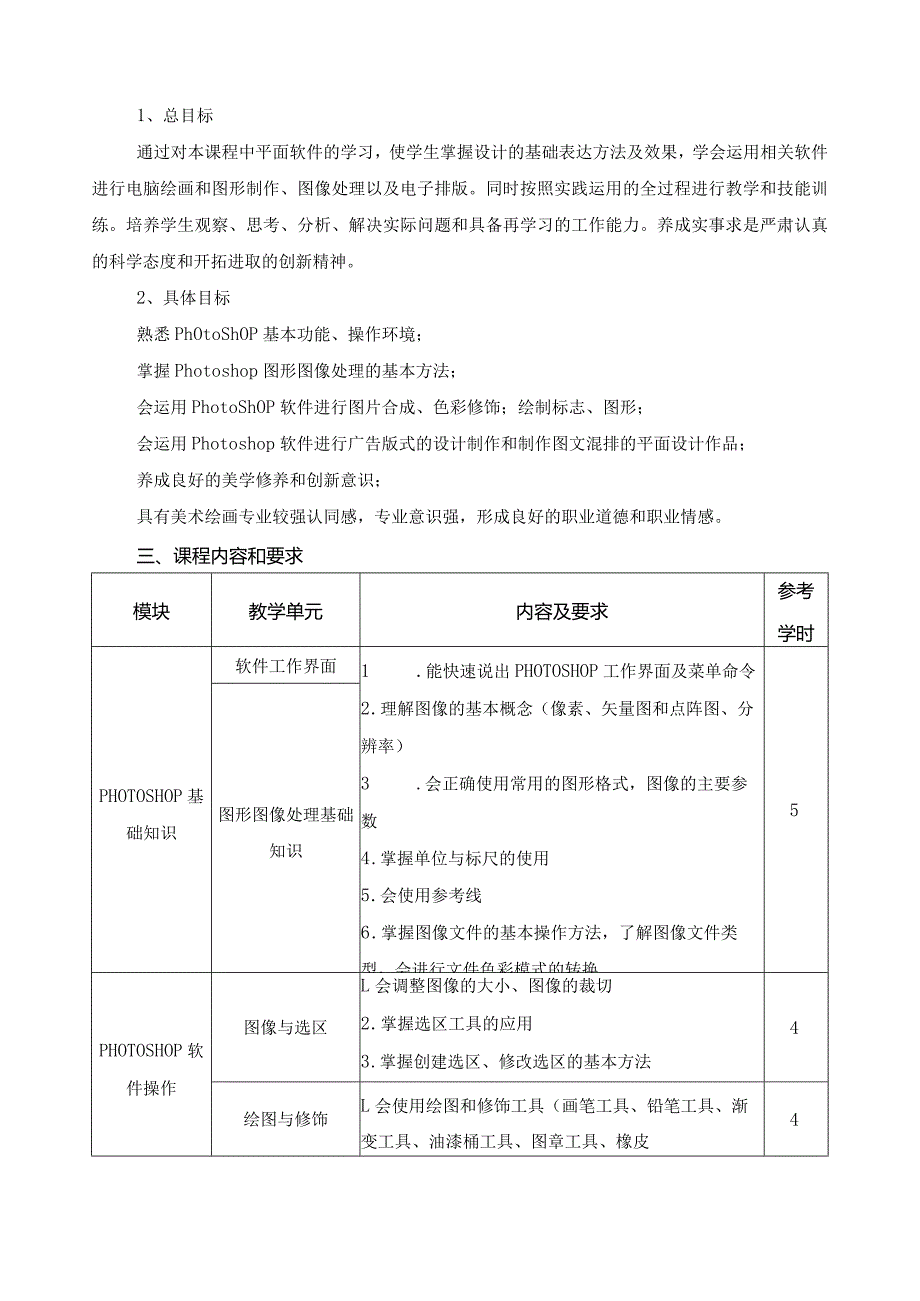 《专业基础-Photoshop》课程标准.docx_第2页