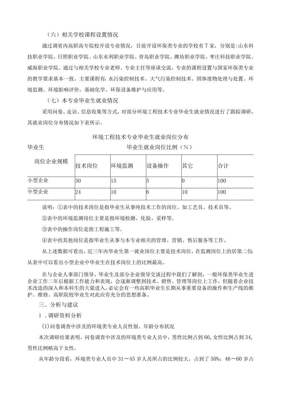 环境工程技术专业调研报告.docx_第3页