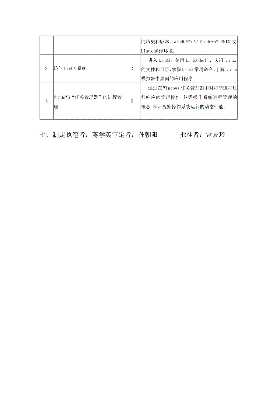 《计算机操作系统》实验教学大纲.docx_第2页