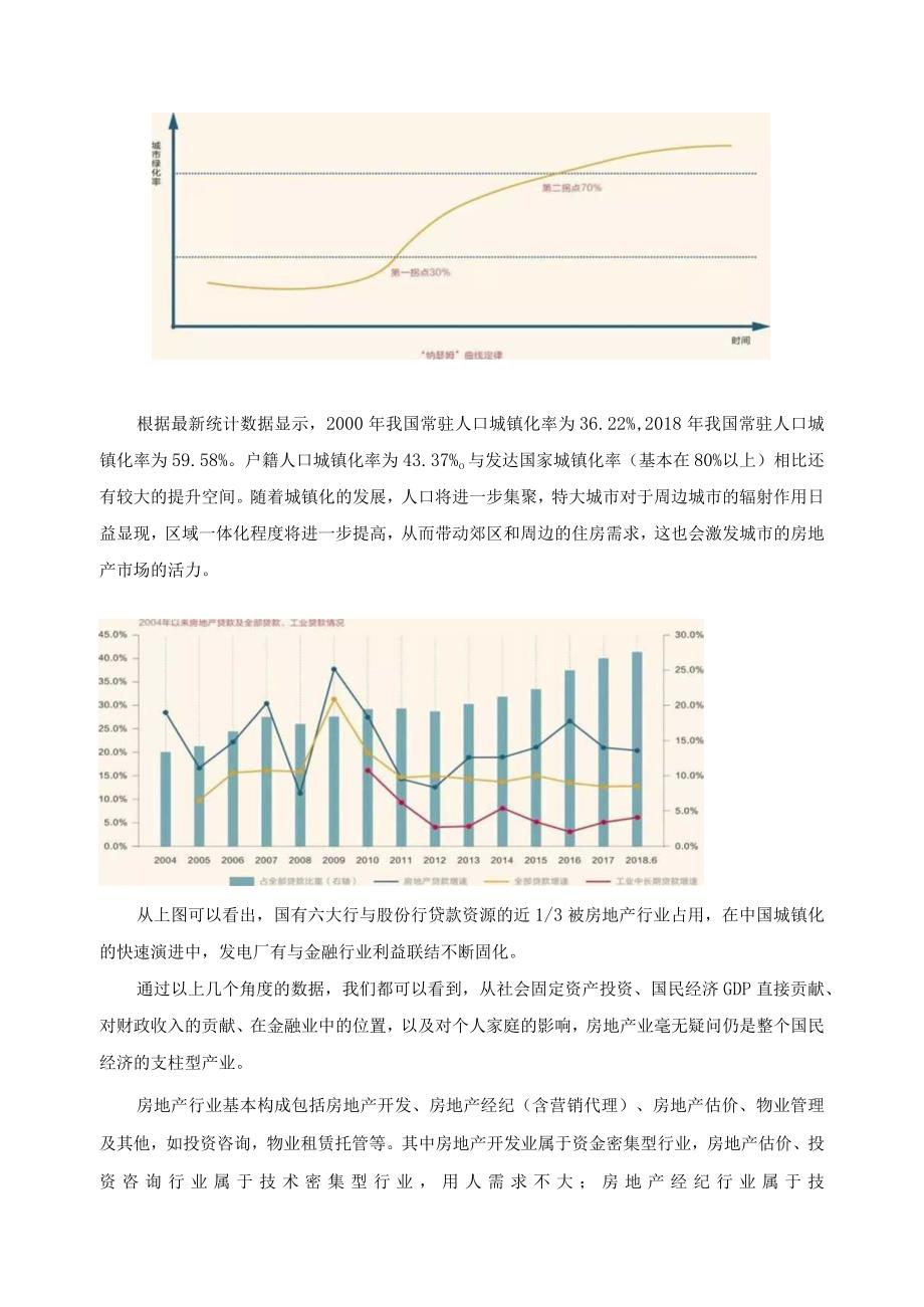 房地产经营与管理专业调研报告.docx_第3页