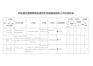 阿拉善左旗额鲁特街道民生领域基层政务公开标准目录.docx