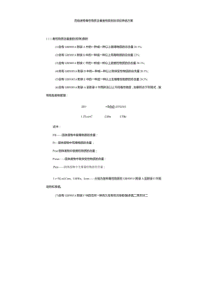 危险废物毒性物质含量鉴别类别及项目筛选方案.docx