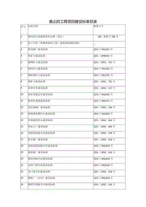 废止的工程项目建设标准目录.docx