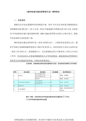 《城市轨道交通运营管理专业》调研报告.docx