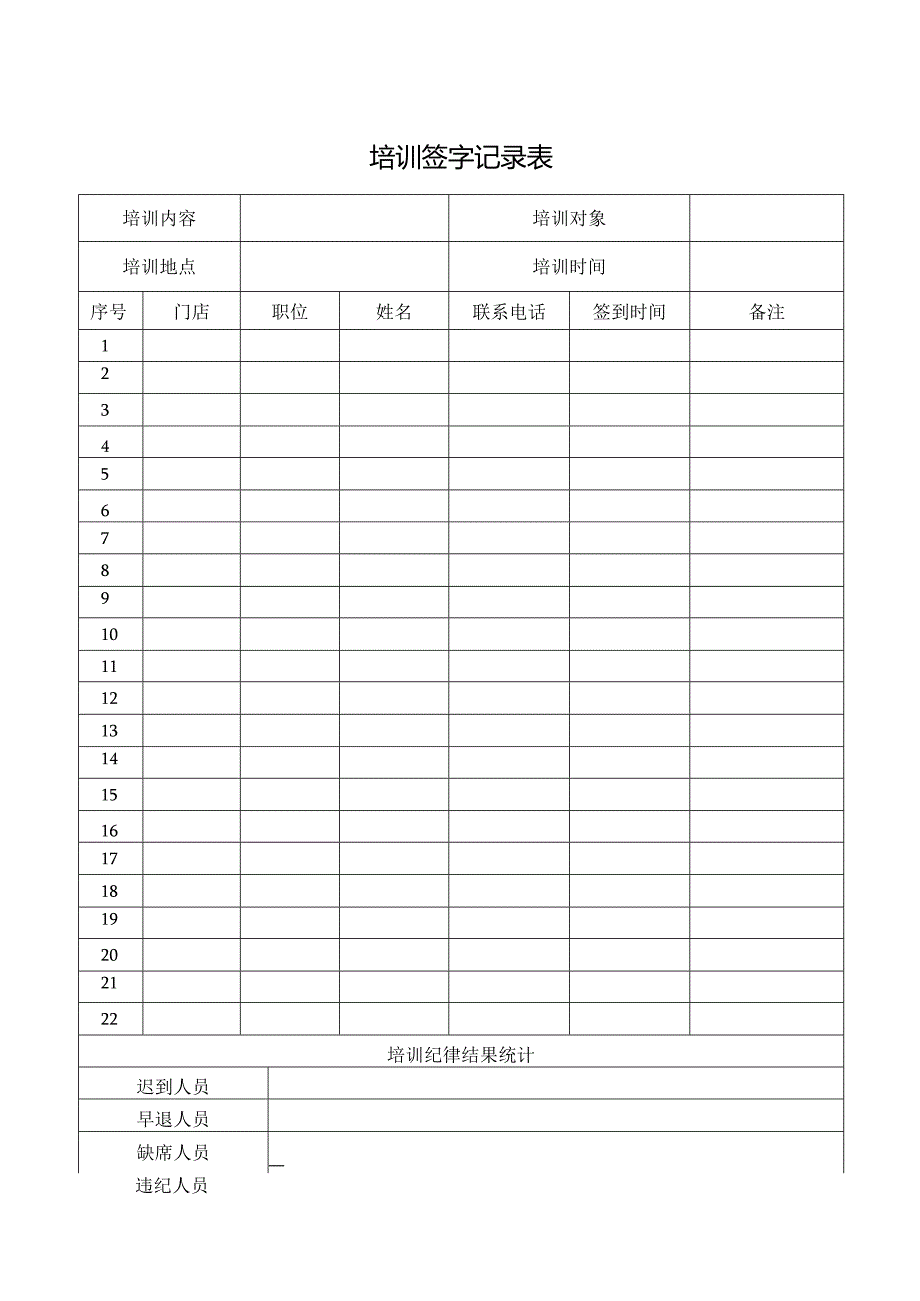 培训签字记录表.docx_第1页