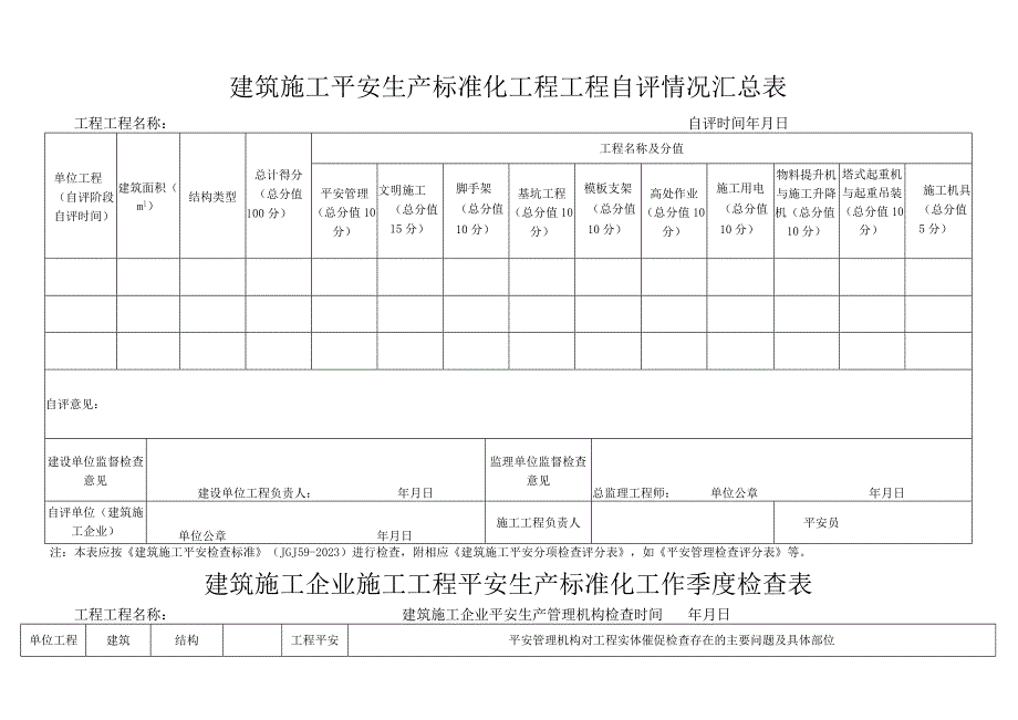 建筑施工安全项目自评材料.docx_第1页