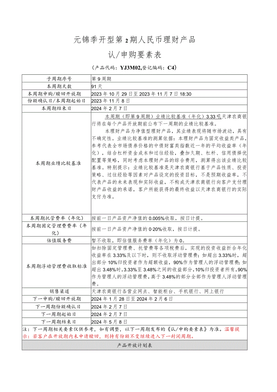 元锦季开型第2期人民币理财产品认申购要素表.docx_第1页