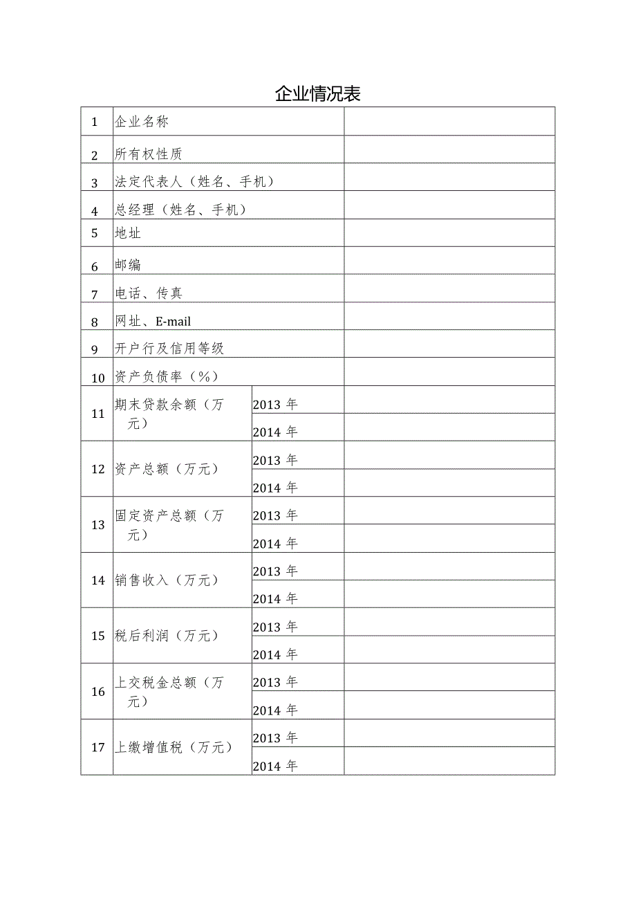 市级农业产业化龙头企业申报表.docx_第2页