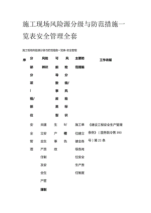 施工现场风险源分级与防范措施一览表 安全管理全套.docx