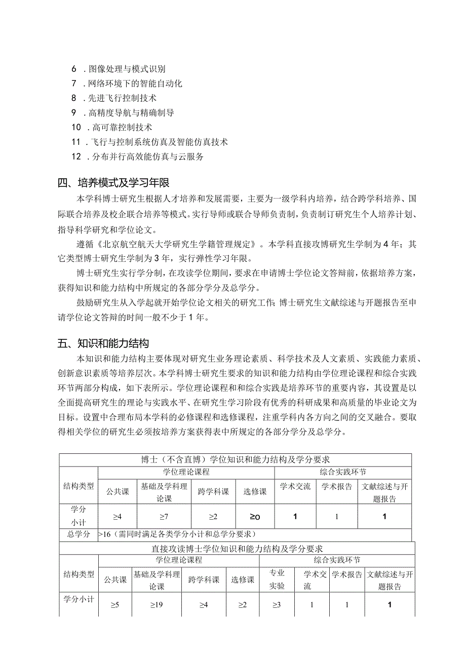 自动化科学与电气工程学院控制科学与工程0811博士研究生培养方案.docx_第2页