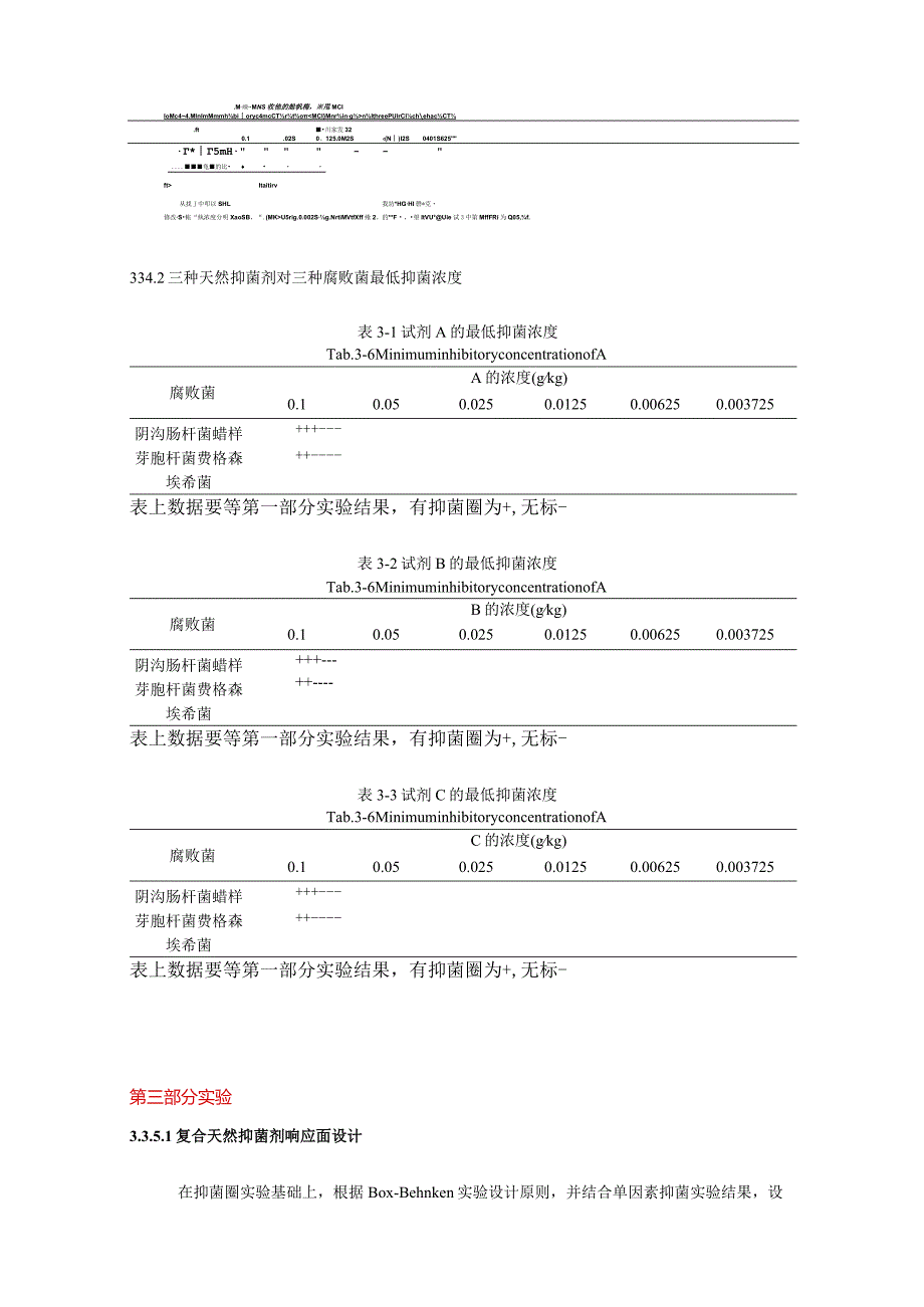 三种腐败菌是阴沟肠杆菌蜡样芽孢杆菌费格森埃希菌3实验方法.docx_第3页