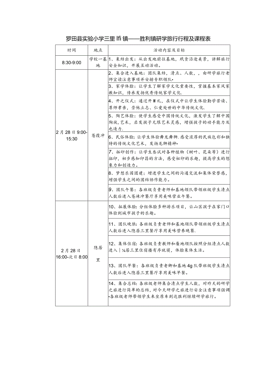 小学2023年春五年级研学旅行活动方案.docx_第3页