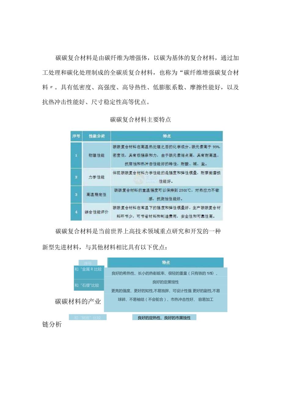 2023年中国碳碳材料行业发展现状及前景预测分析.docx_第1页