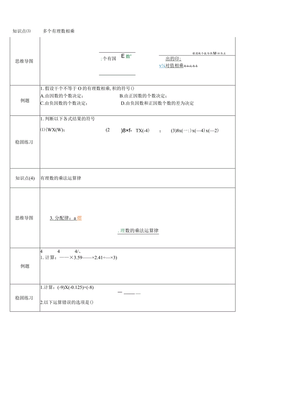 冀教版七年级上学期第1章第8节有理数乘法.docx_第2页