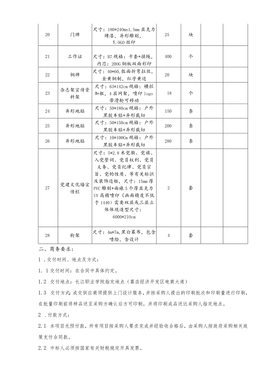 长江职业学院创新创业学院日常宣传印刷服务项目采购明细技术参数.docx_第3页