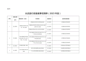 长武县行政备案事项清单2023年版.docx