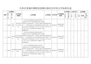 长春市宽城区柳影街道柳江路社区居务公开标准目录.docx