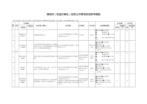 镇政府街道办事处政务公开事项目录参考模板.docx