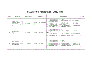 龙口市行政许可事项清单2022年版.docx