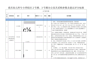 重庆幼儿师专小湾校区2号楼、3号楼办公家具采购参数及建议评分标准.docx