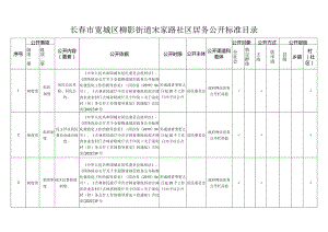 长春市宽城区柳影街道宋家路社区居务公开标准目录.docx