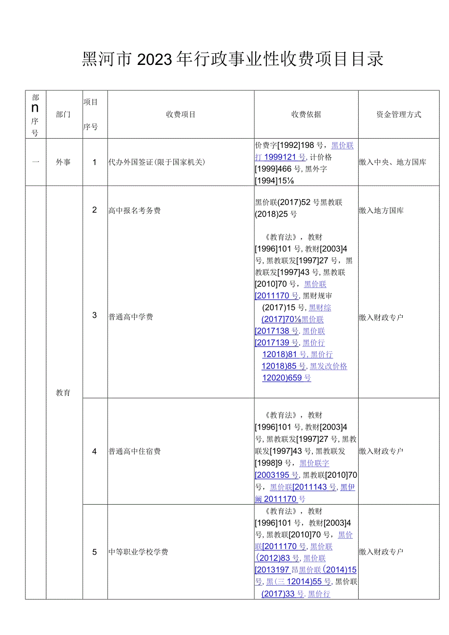 黑河市2023年行政事业性收费项目目录.docx_第1页