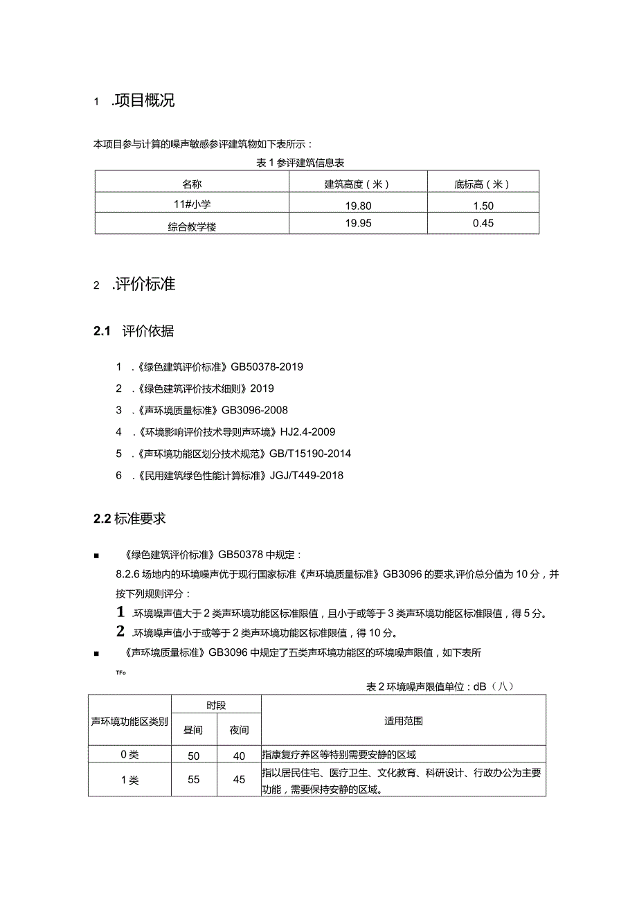 小学改扩建工程-室外噪声分析报告.docx_第3页