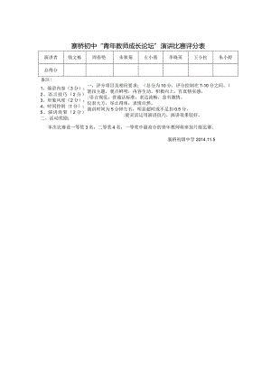 寨桥初中“青年教师成长论坛”演讲比赛评分表.docx