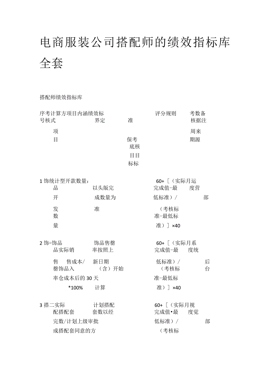 电商服装公司搭配师的绩效指标库全套.docx_第1页