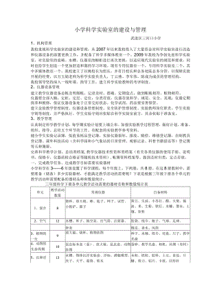 小学科学实验室的建设与管理.docx