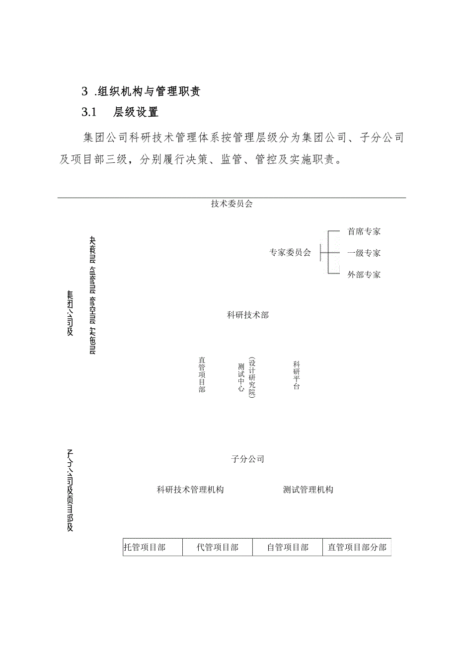 关于印发《中国铁建大桥工程局集团有限公司科研技术管理办法》的通知（大桥局科技〔2020〕227号）.docx_第3页