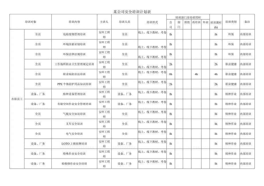 某公司安全培训计划表.docx_第1页