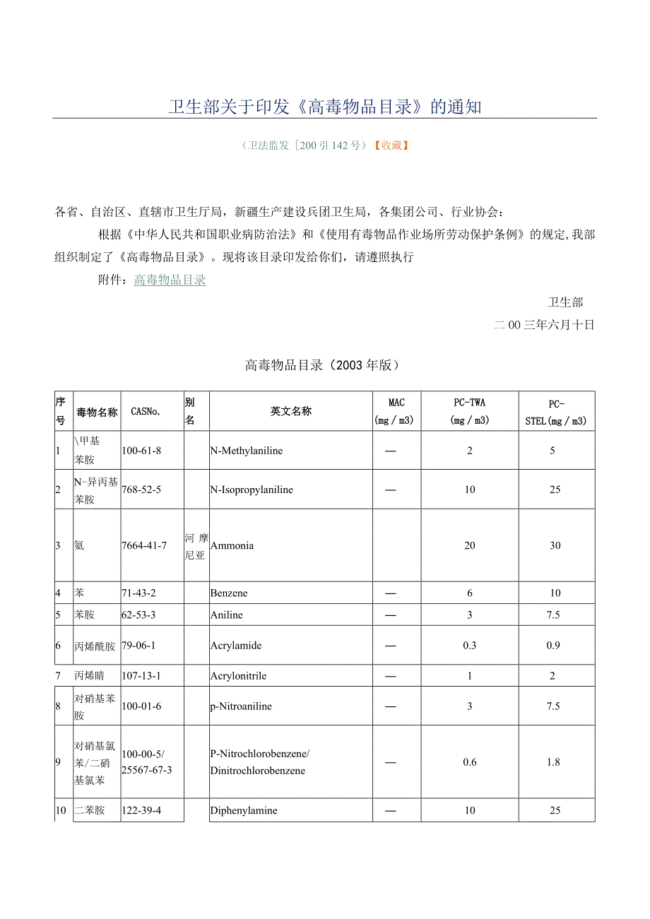 卫法监发[2003]142号卫生部关于印发《高毒物品目录》的通知.docx_第1页