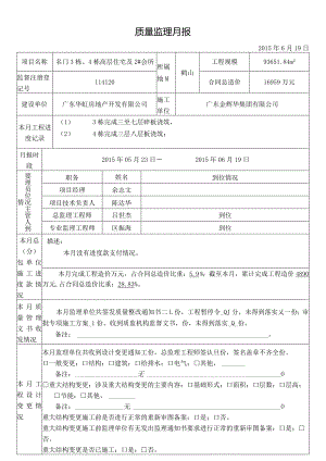 质量监理月报名门5月.docx