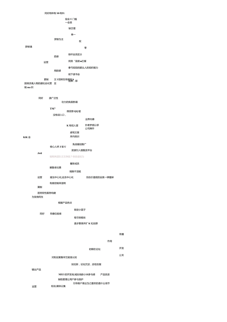 拆书笔记【社群营销】侯大亮获取更多福利.docx_第2页