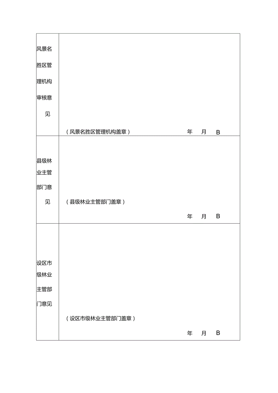 风景名胜区内建设活动申报表.docx_第2页