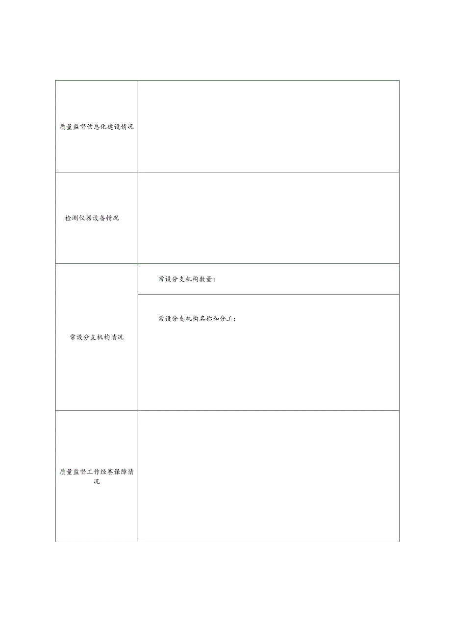 电力质监机构考核登记表.docx_第3页