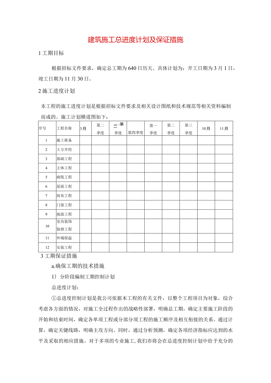 建筑施工总进度计划及保证措施.docx_第1页