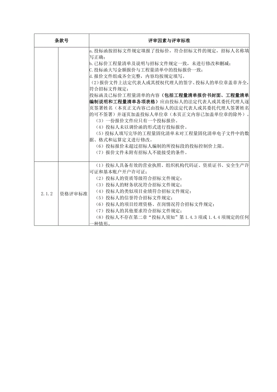 马鞍山中心所辖皖苏博望收费站新增宿舍楼工程施工招标评标办法.docx_第2页