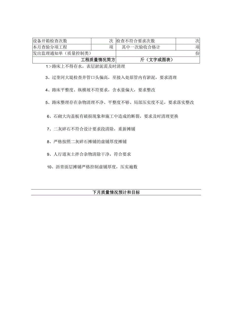 B5监理月报2013.8.15-新泉佳苑南侧路.docx_第3页