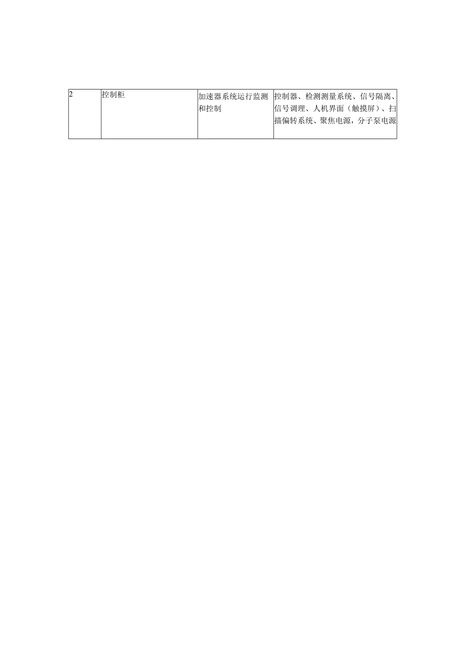 对FL500-1550LD型电子加速器厂房的初步技术要求.docx_第2页