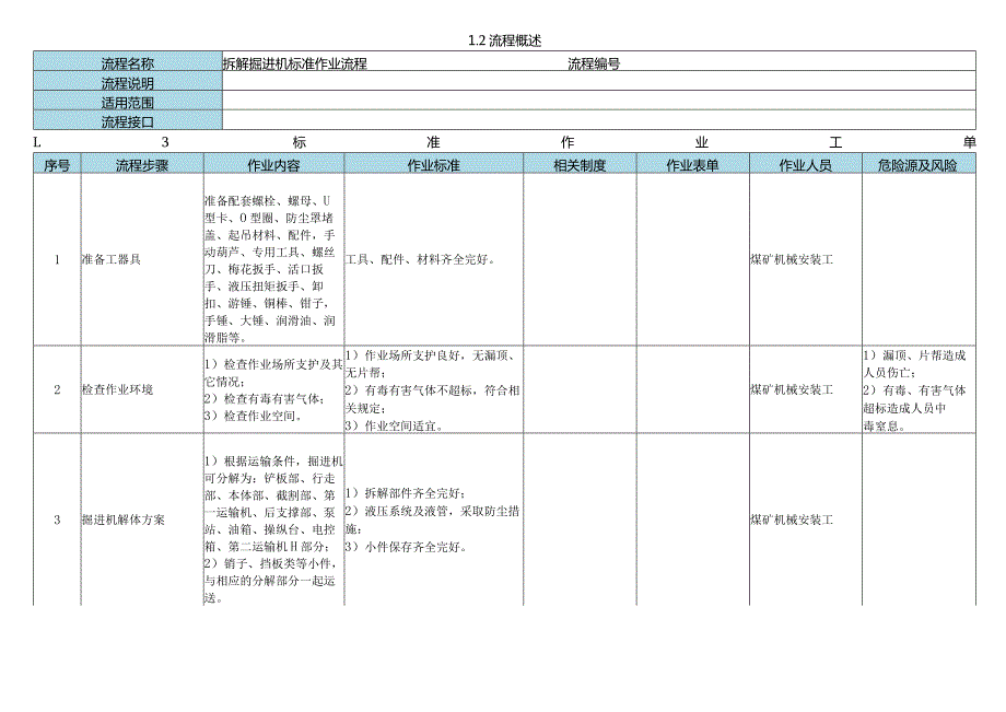 煤矿设备回撤标准作业流程.docx_第3页