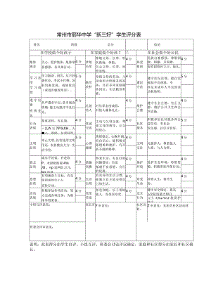 常州市丽华中学“新三好”学生评分表.docx