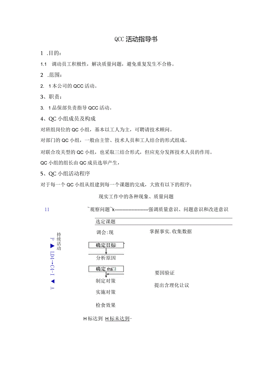 QCC活动指导书.docx_第1页