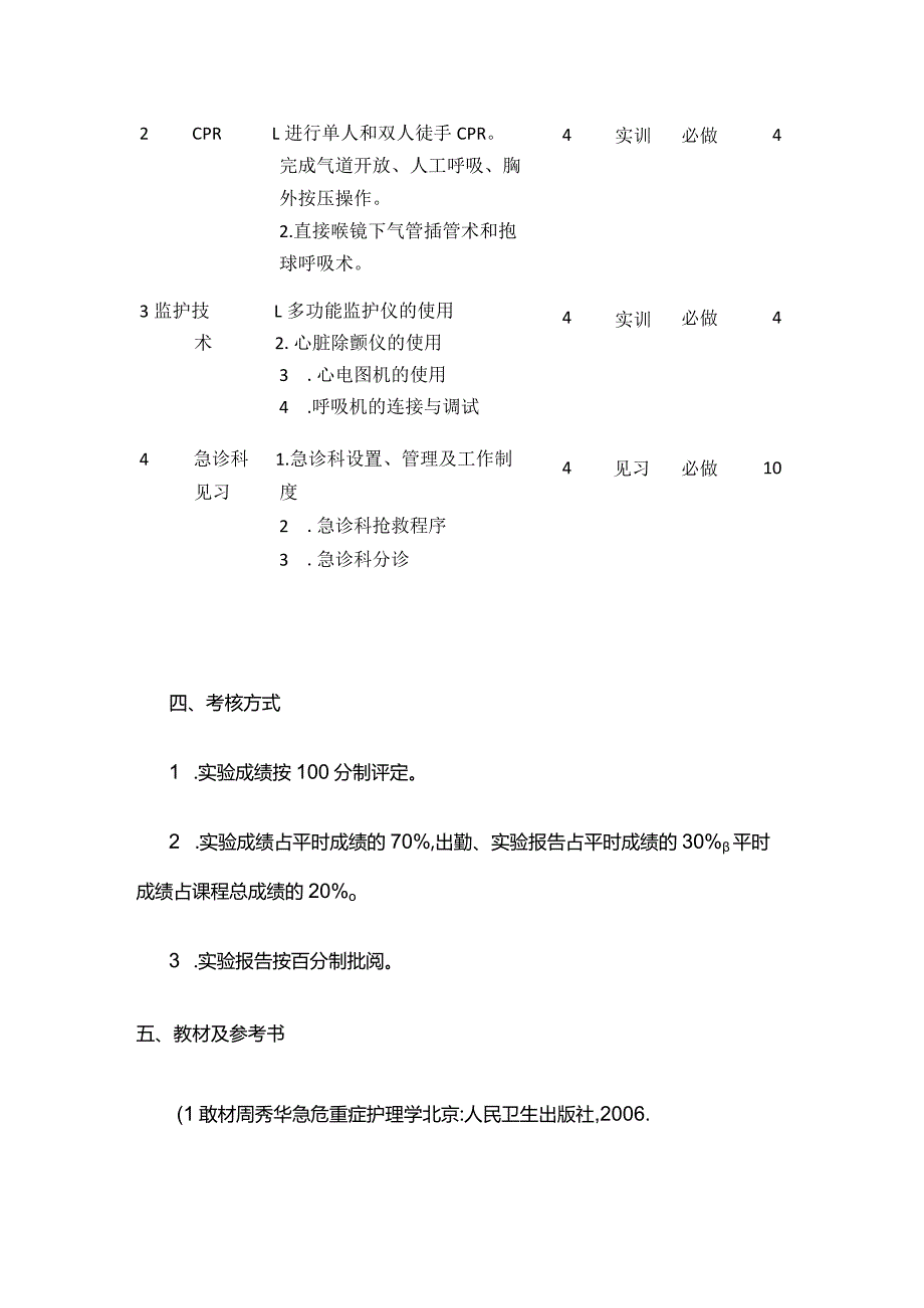 《急救护理学》实践教学大纲全套.docx_第3页