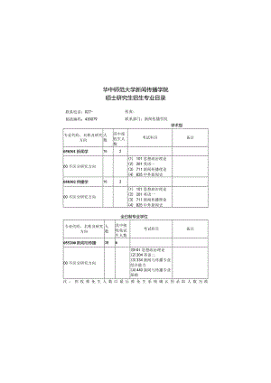 华中师范大学新闻传播学院硕士研究生招生专业目录.docx