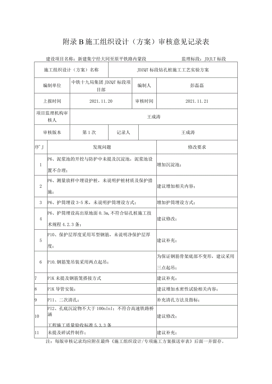 集大项目JDYZQ-1标钻孔桩工艺实验方案（监理意见）.docx_第1页