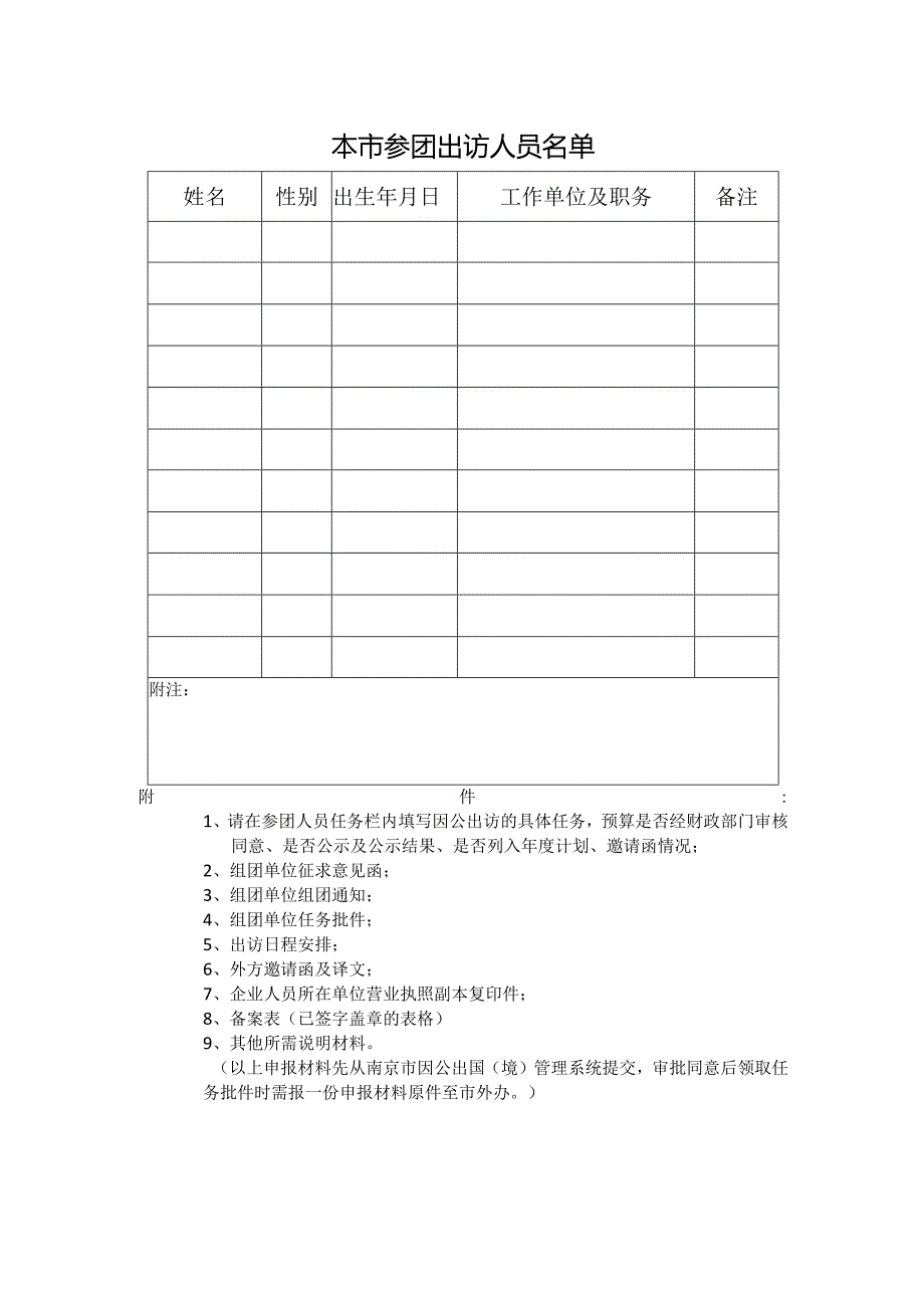 非本市组团处及处以下人员出访任务预报表.docx_第3页