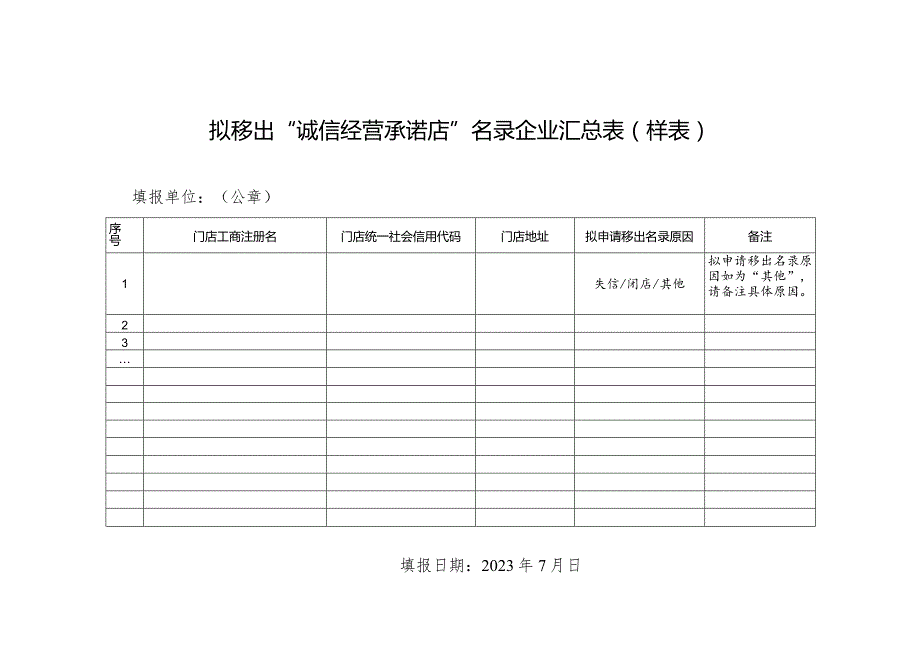 拟移出“诚信经营承诺店”名录企业汇总表样表.docx_第1页