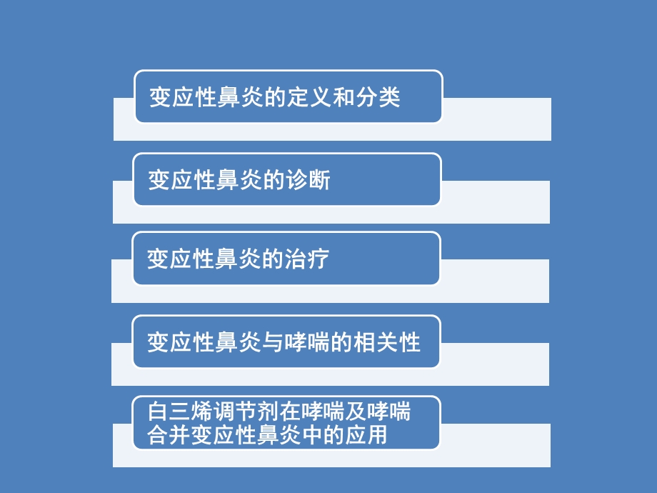 [教学]变应性鼻炎及其对哮喘的影响.ppt_第2页